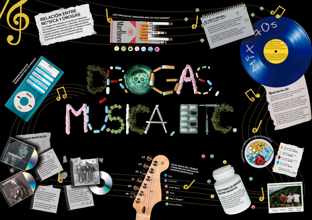 Infografias de las drogas y musica